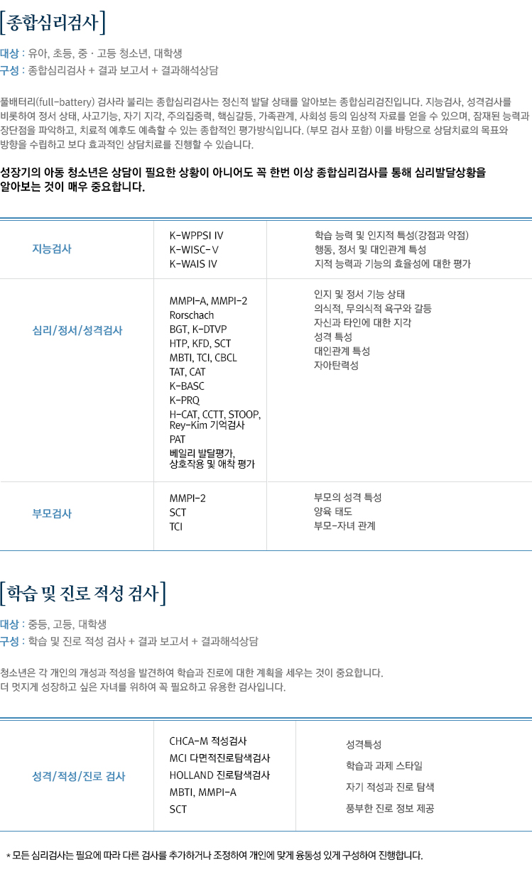 내용 